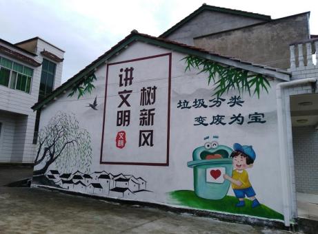 盐津墙绘是现在流行的墙体广告