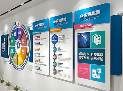 盐津企业文化墙内容对员工有什么影响？